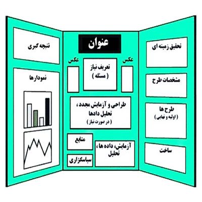 دانلود طرح جابر درمورد برف